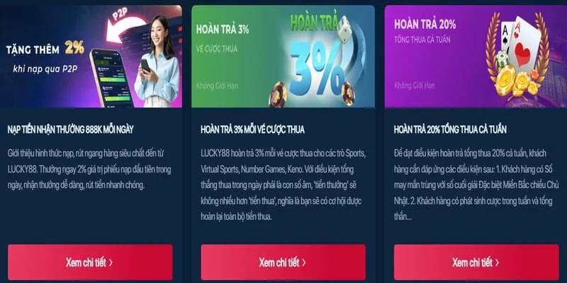 Các cấp độ VIP Awin68 và đặc quyền